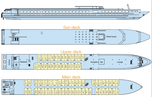 MS Symphonie deckplan